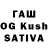 Дистиллят ТГК жижа Gavhar Kosimzoda